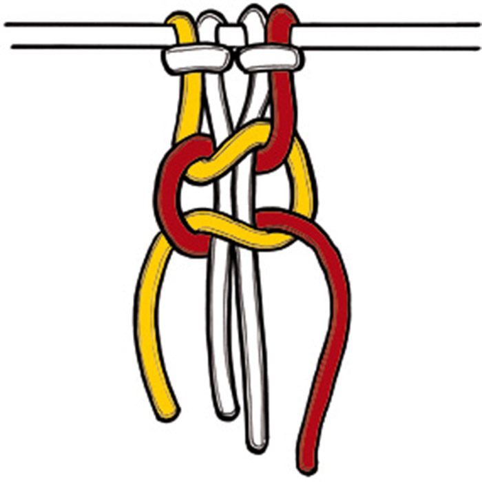 2 Wellenknoten